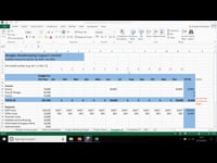 9 BCFMA Cashflow Forecast Doing it