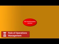 Lecture 1.2: Role of Operations Management