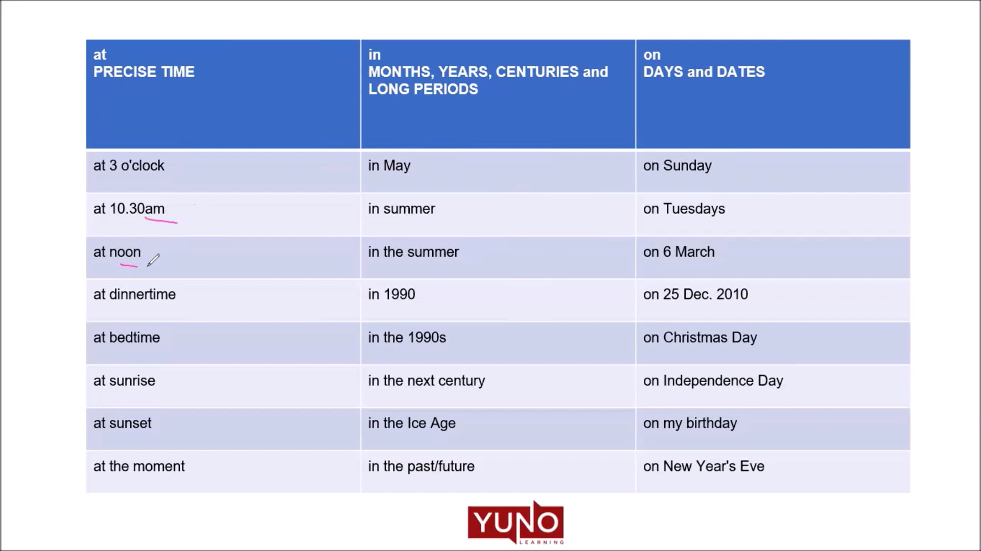 Preposition of Time
