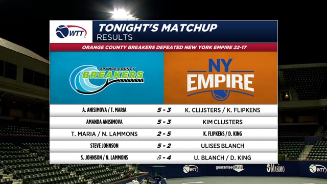 MATCH 02_BREAKERS AT EMPIRE_VOICED HIGHLIGHTS_11_13_2021.mp4