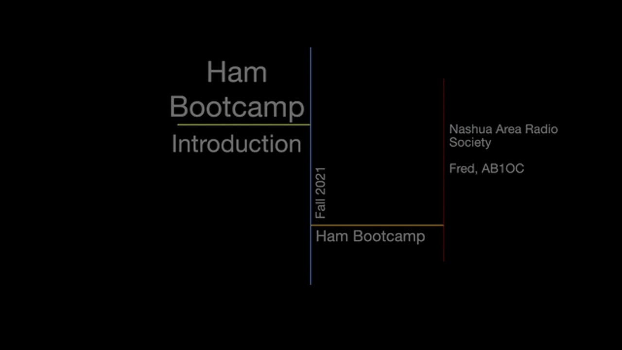 Ham Bootcamp Introduction