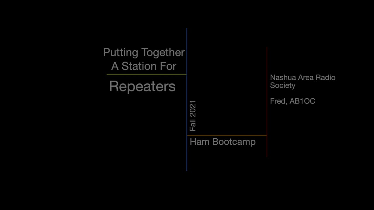 Putting Together a Station for Repeaters
