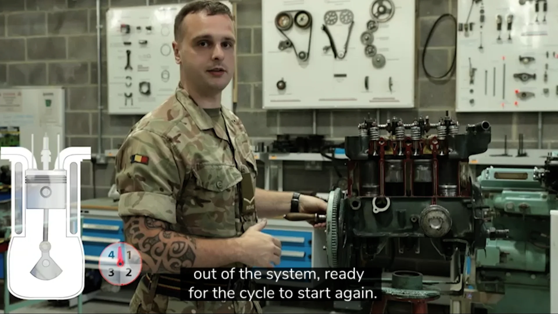 REME - How an Engine Works on Vimeo