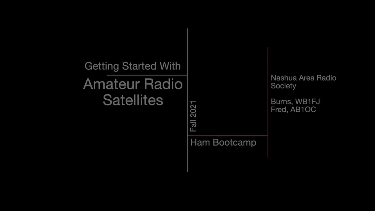 Getting Started with Amateur Radio Satellites