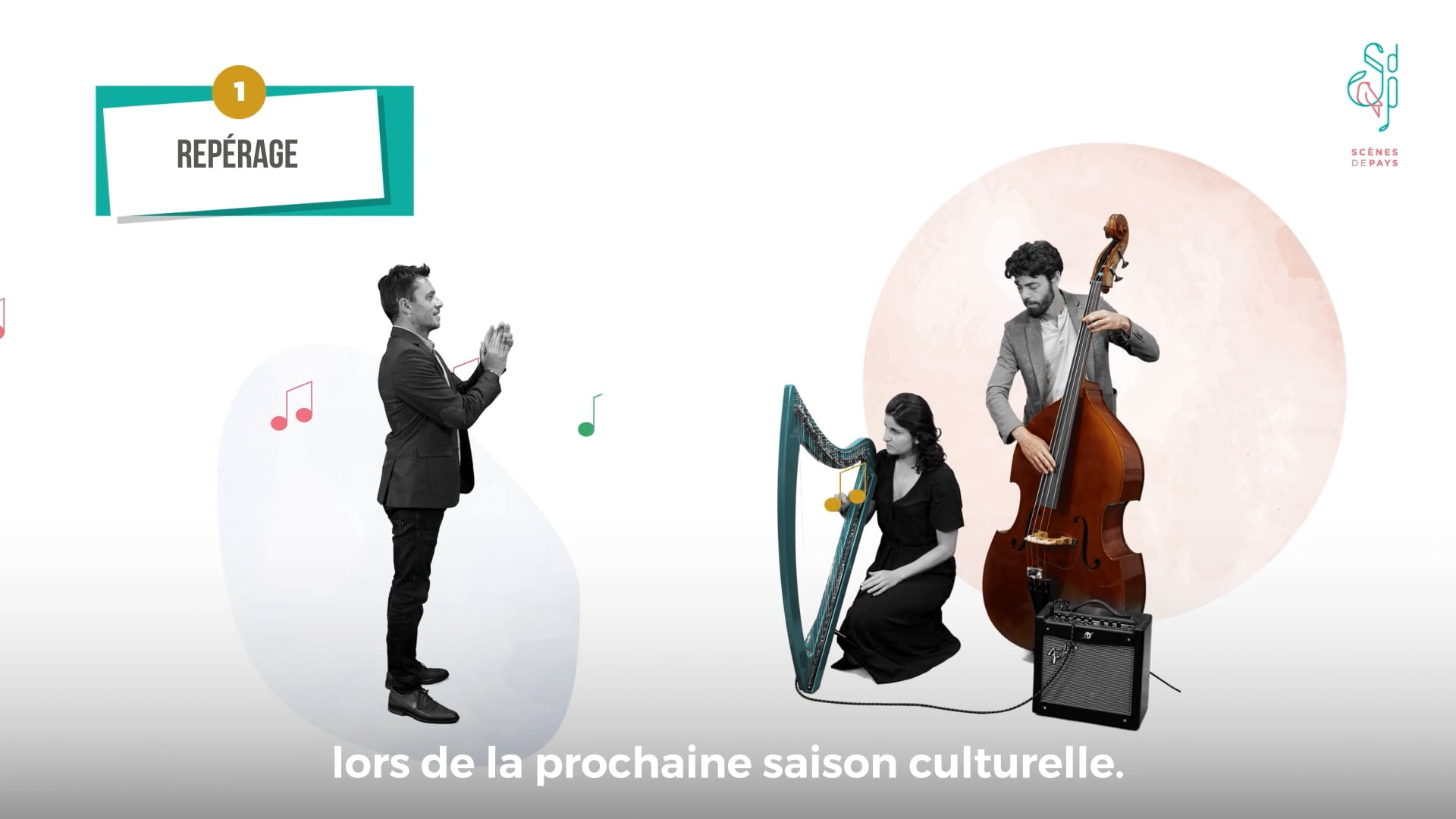 Scènes de Pays - Comment ça marche ?