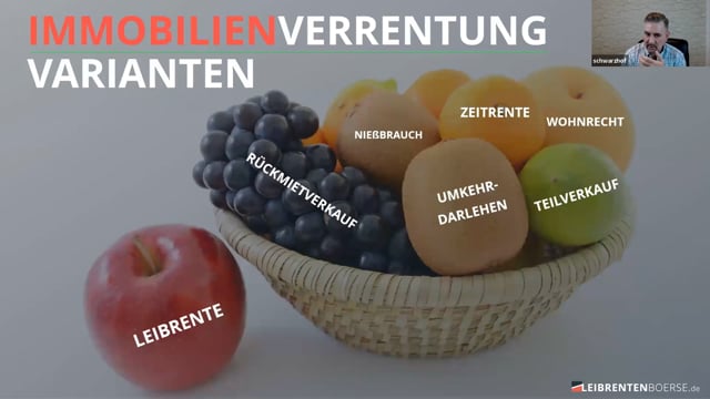 Immobilien Verrentung