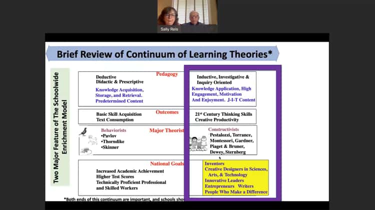 New Directions in the Schoolwide Enrichment Model