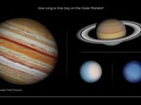Newswise:Video Embedded hubble-s-grand-tour-of-the-outer-solar-system