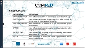 Grupos de WhatsApp de padres y madres: de las experiencias a las opiniones