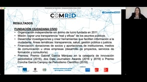 Periodismo de datos y redes sociales. Estudio de caso_ Datadista y Fundación Civio