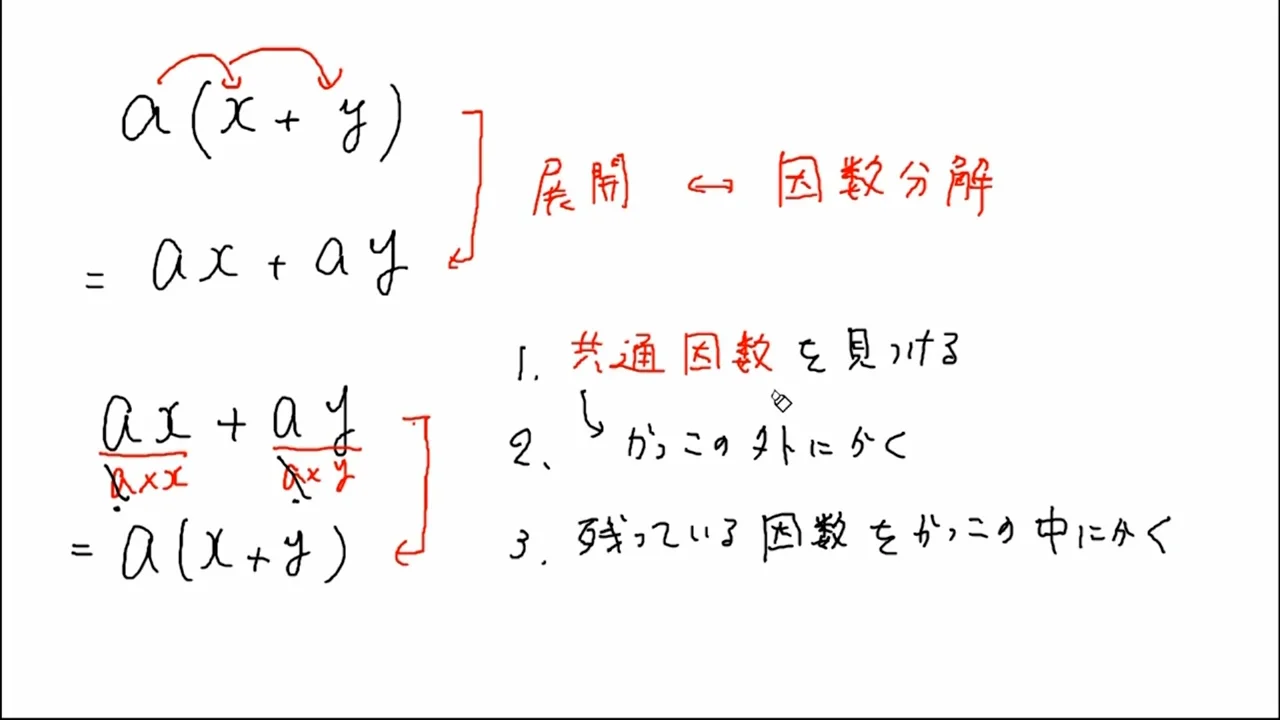 とことん数学ⅠAⅡB≪Frameの実践≫ とことん数学ⅠAⅡB≪Frameの実践≫ 本