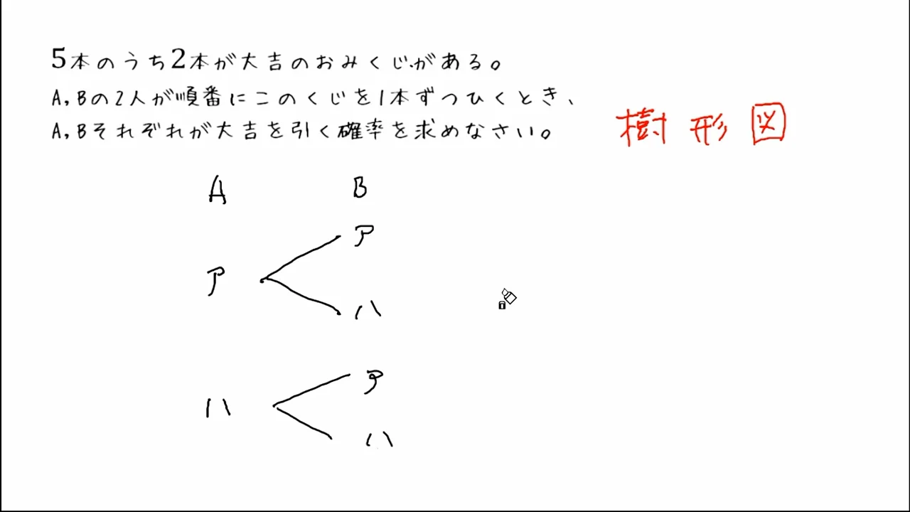 ２本のくじの確率