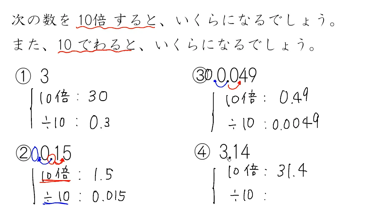 小数を10倍する、10でわる