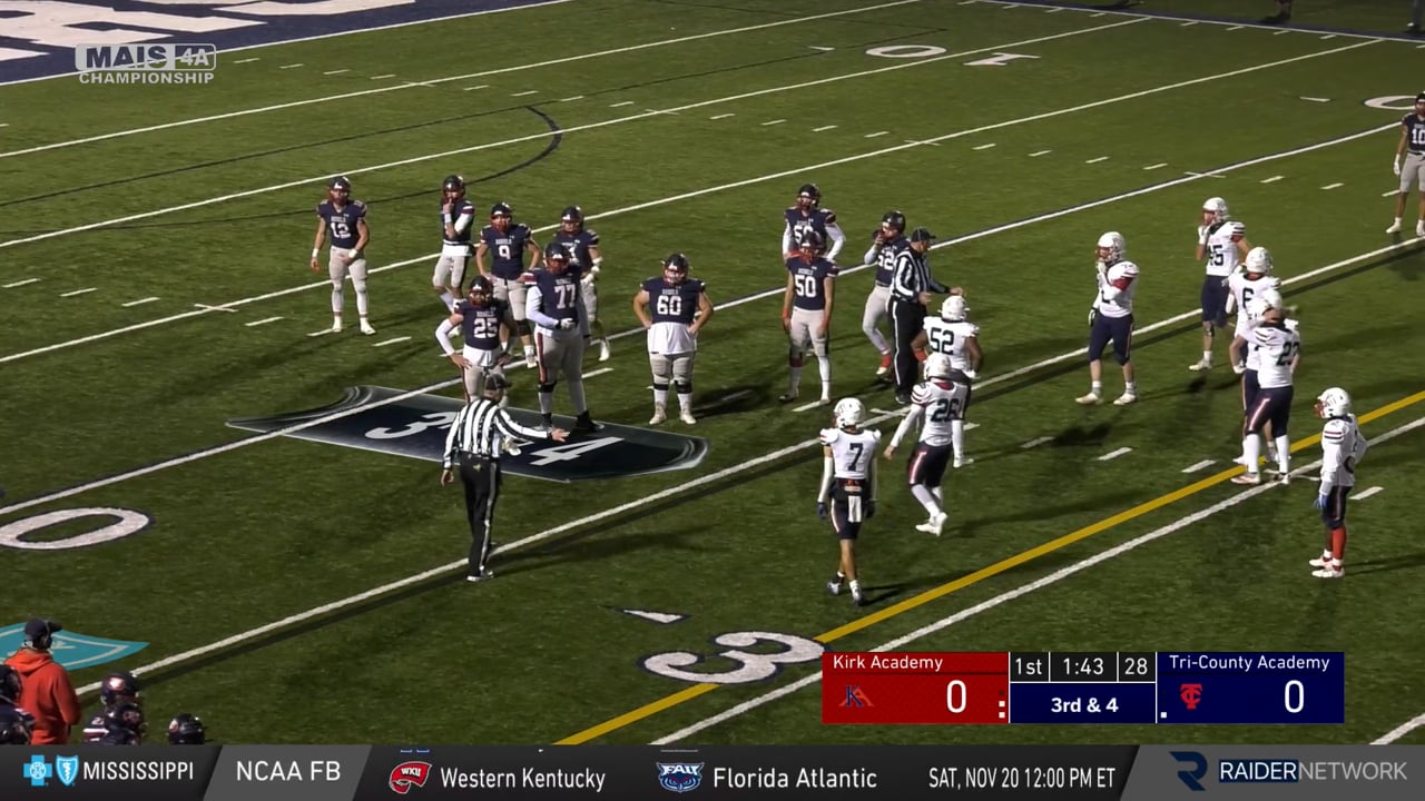 2021 MAIS 4A Football Championship