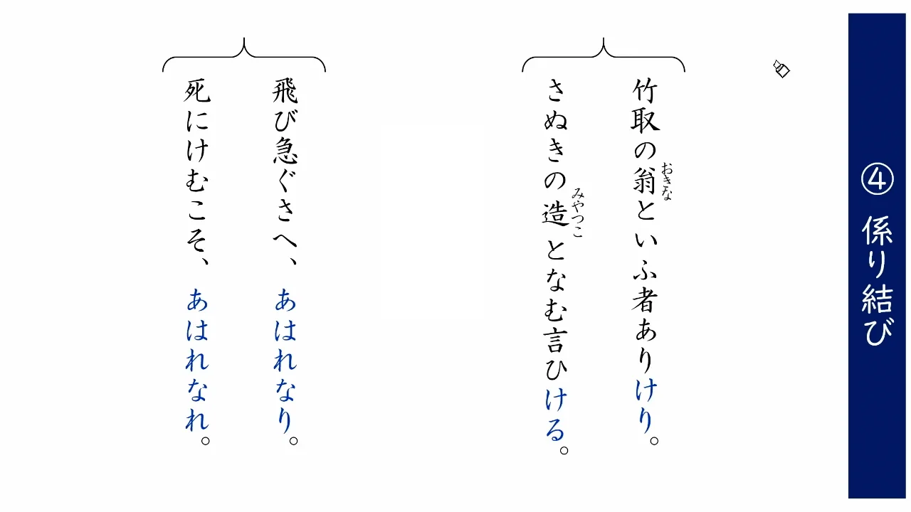 係り結び と は