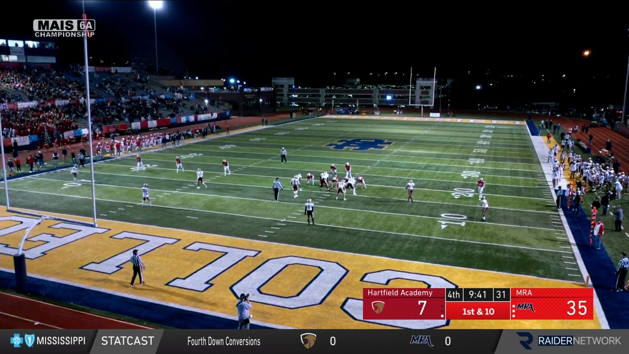 2021 MAIS 6A Football Championship
