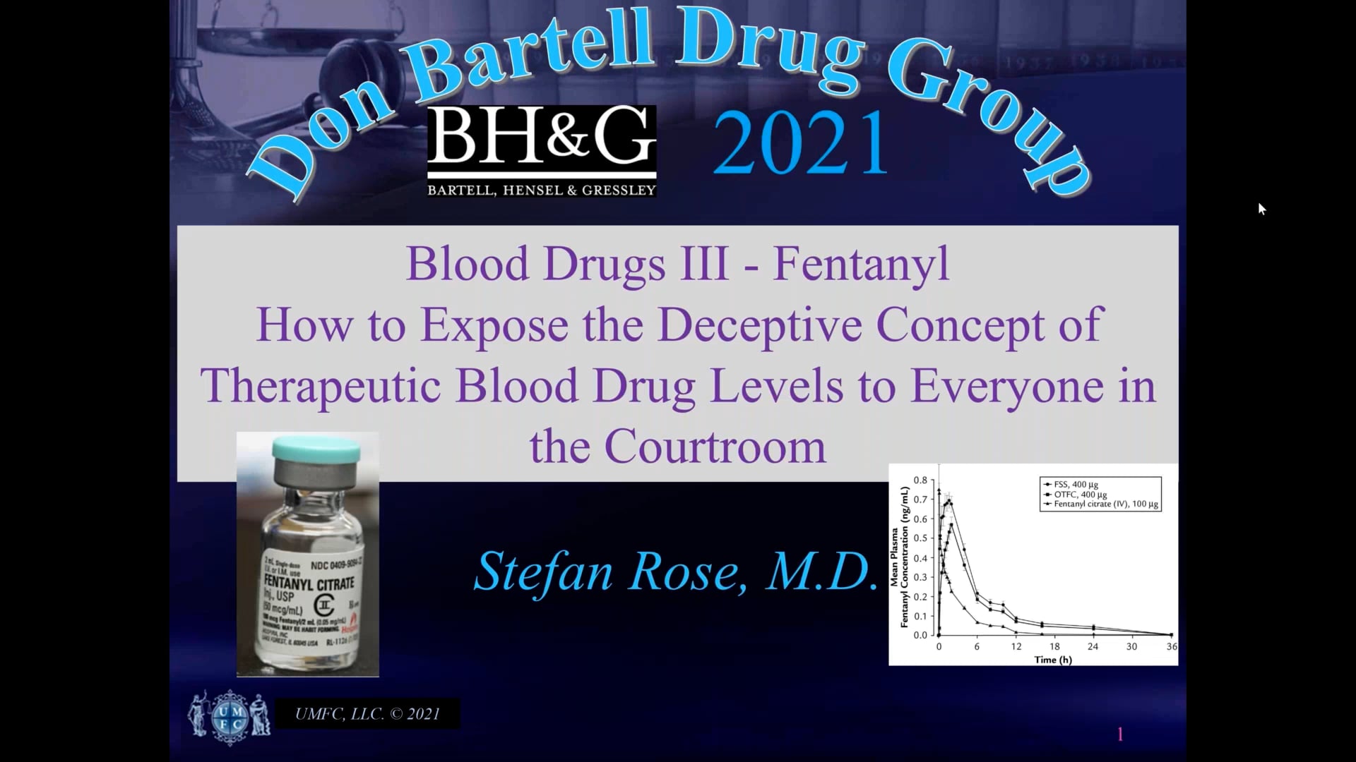 MYTH BLOOD DRUG LEVELS FENTANYL 3