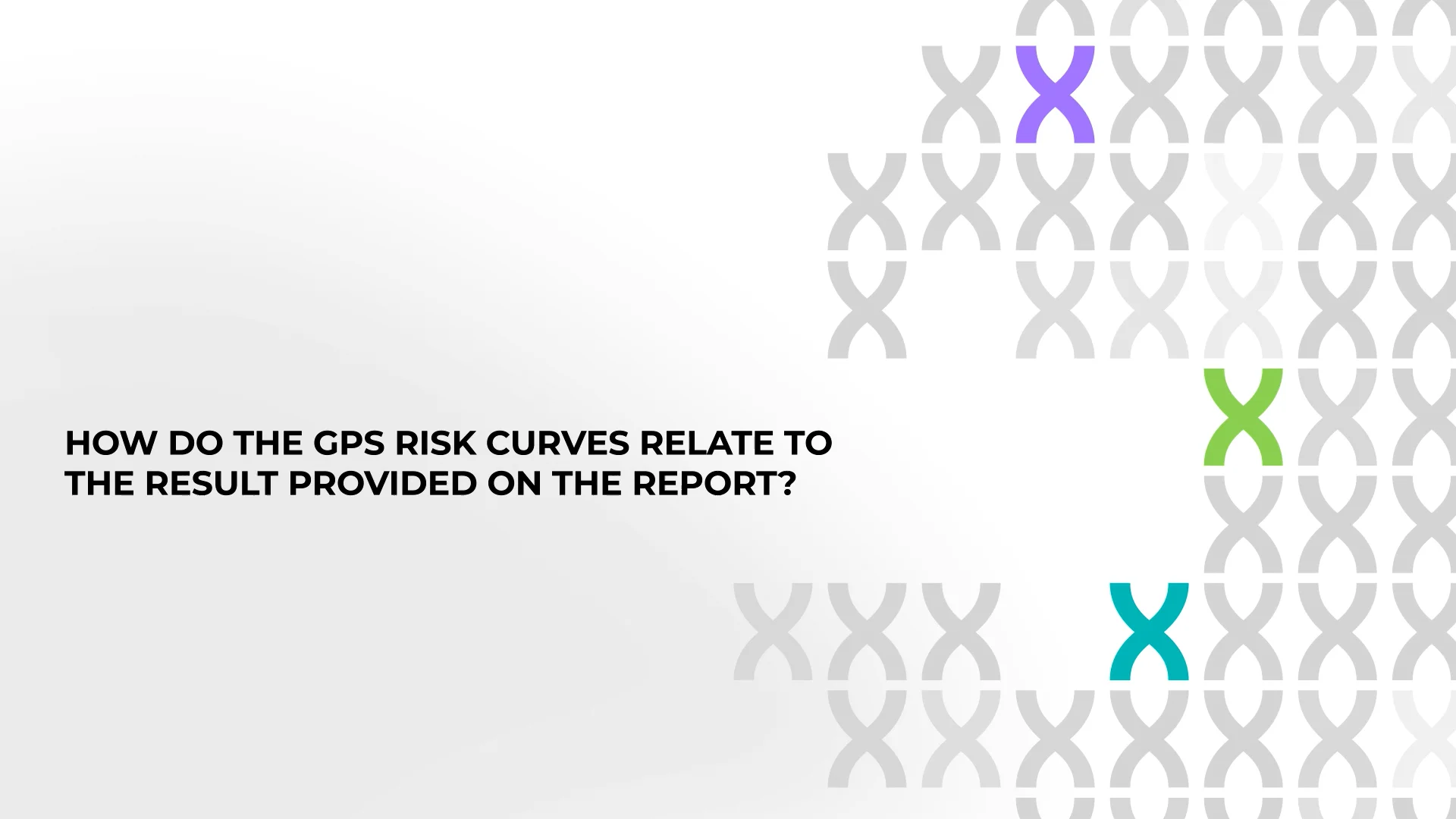How does the GPS risk curves relate to the results provided on the ...