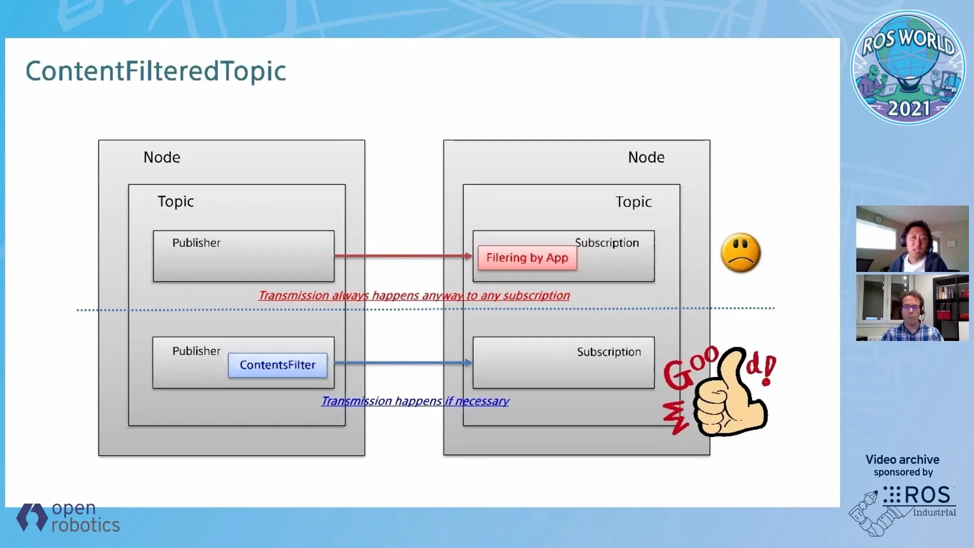 ROS 2 Content Filtered Topics on Vimeo
