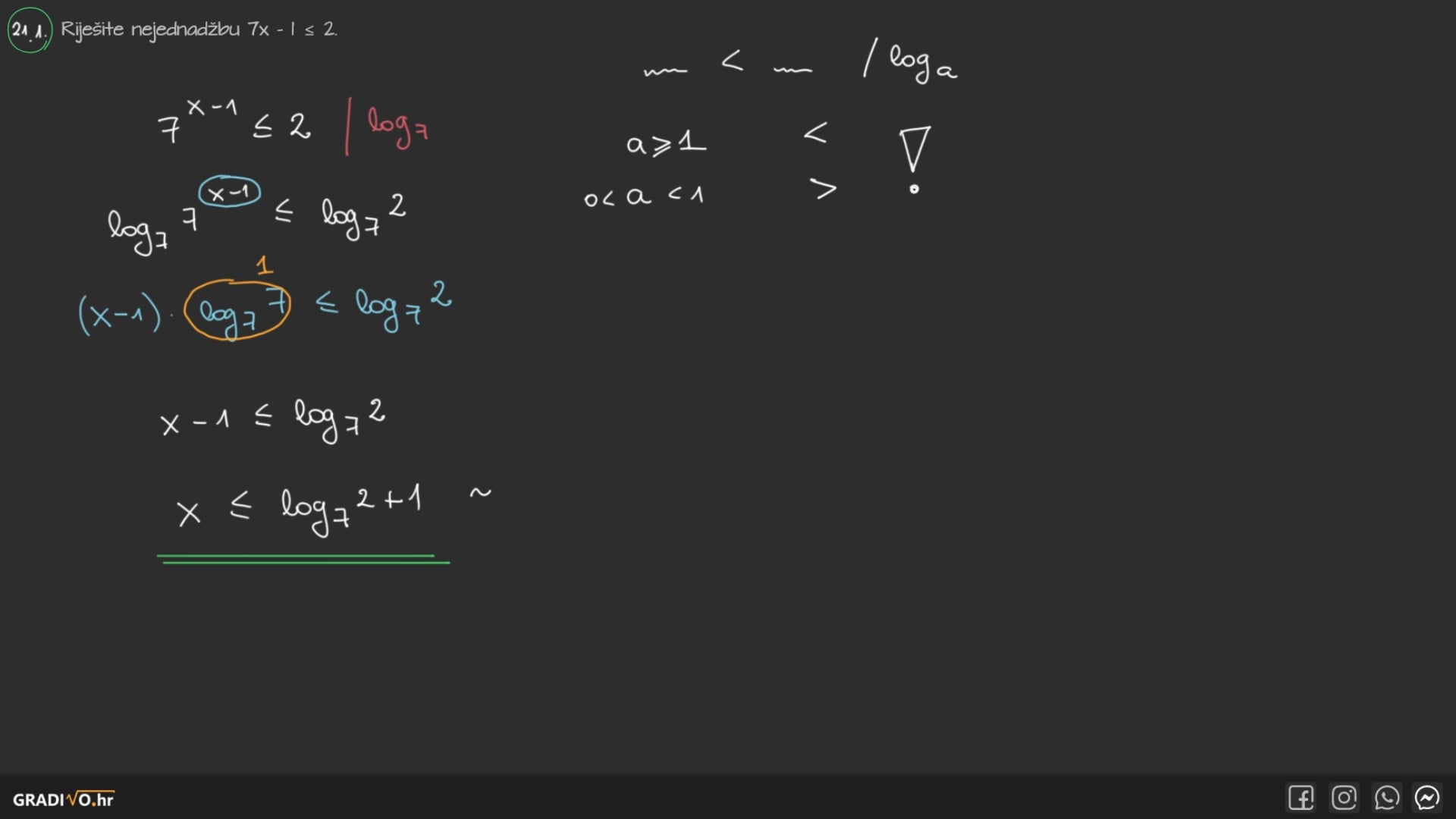 Matematika A - 2016. ljeto, 21.1.