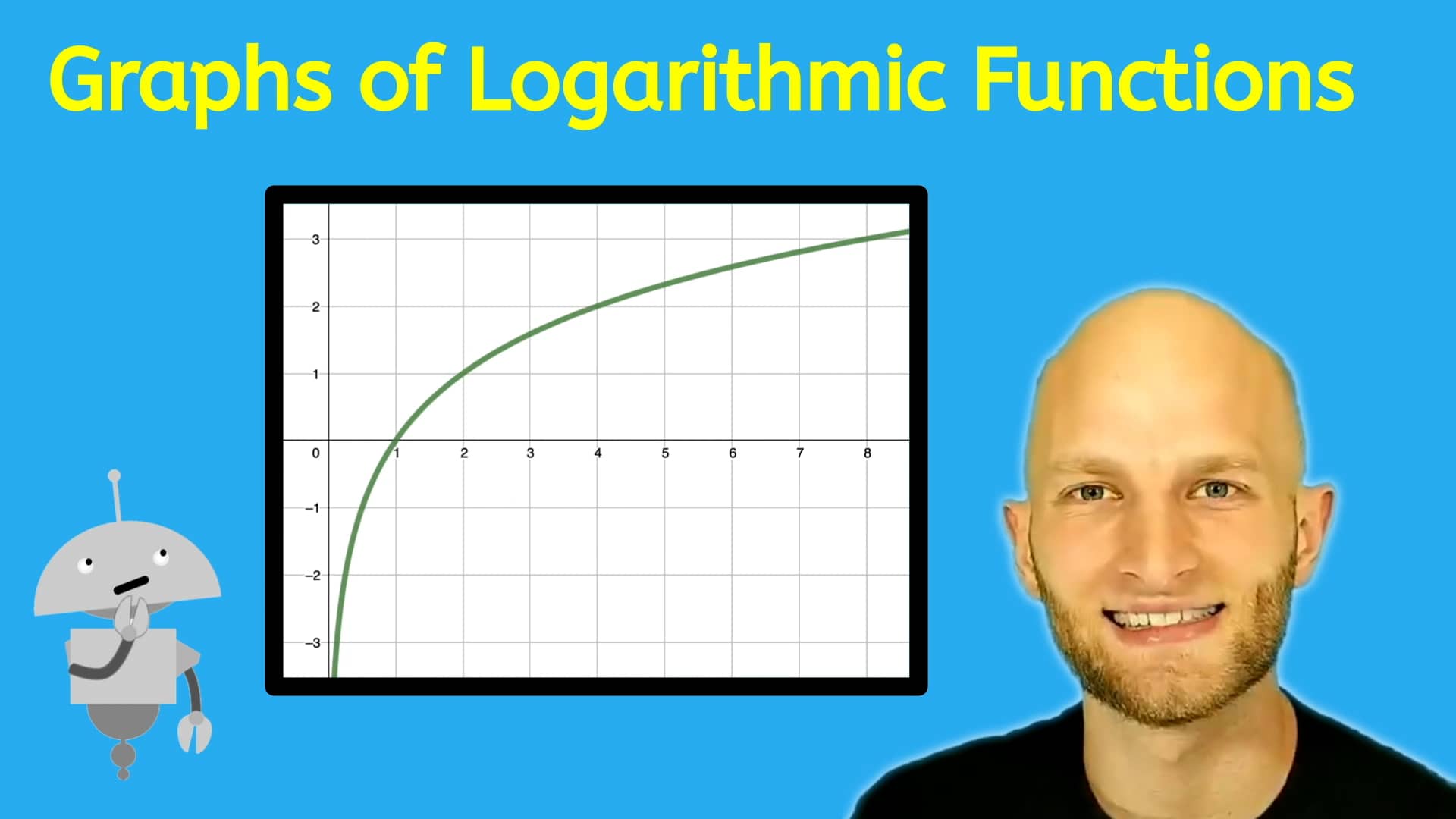 graphs-of-logarithmic-functions-on-vimeo