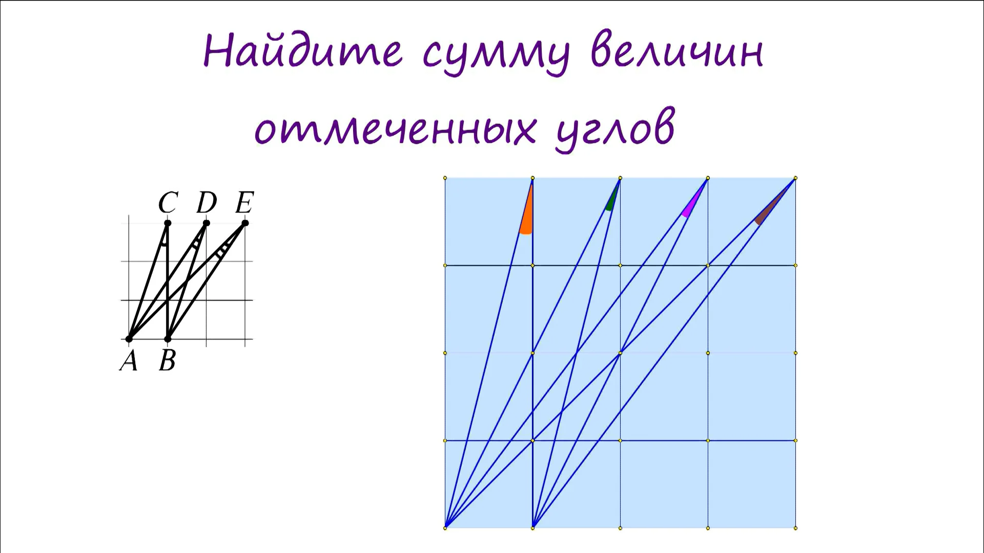 Сумма величин углов. Побочная оптическая ось линзы это. Побочный фокус в рассеивающей линзе. Побочный фокус линзы это. Тонкая линза.