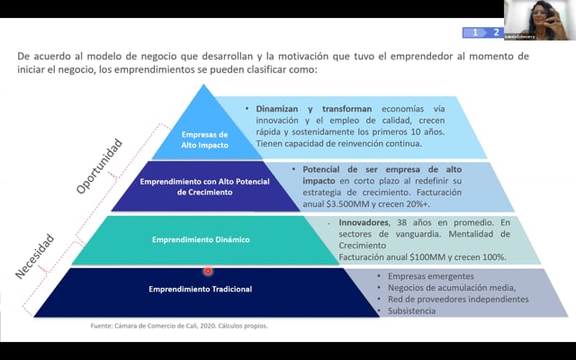 Sesión 2_Prof. Mecanismos de Aceleración de Startups.mp4