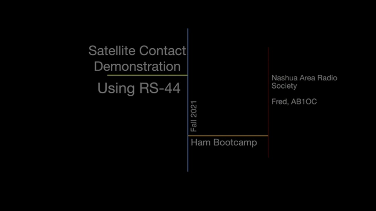 Satellite Contact Demonstration Using RS-44