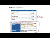 Fixed &amp; Flexible budget explained 