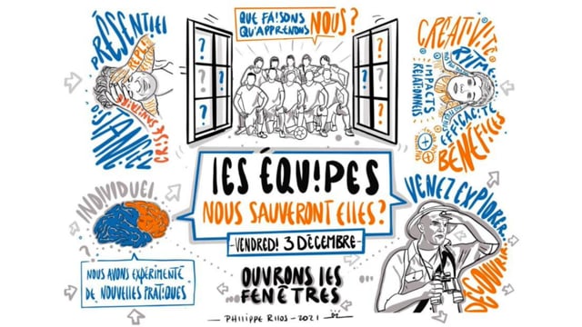 Fenêtre(s) sur l'Équipe Apprenante - présentation