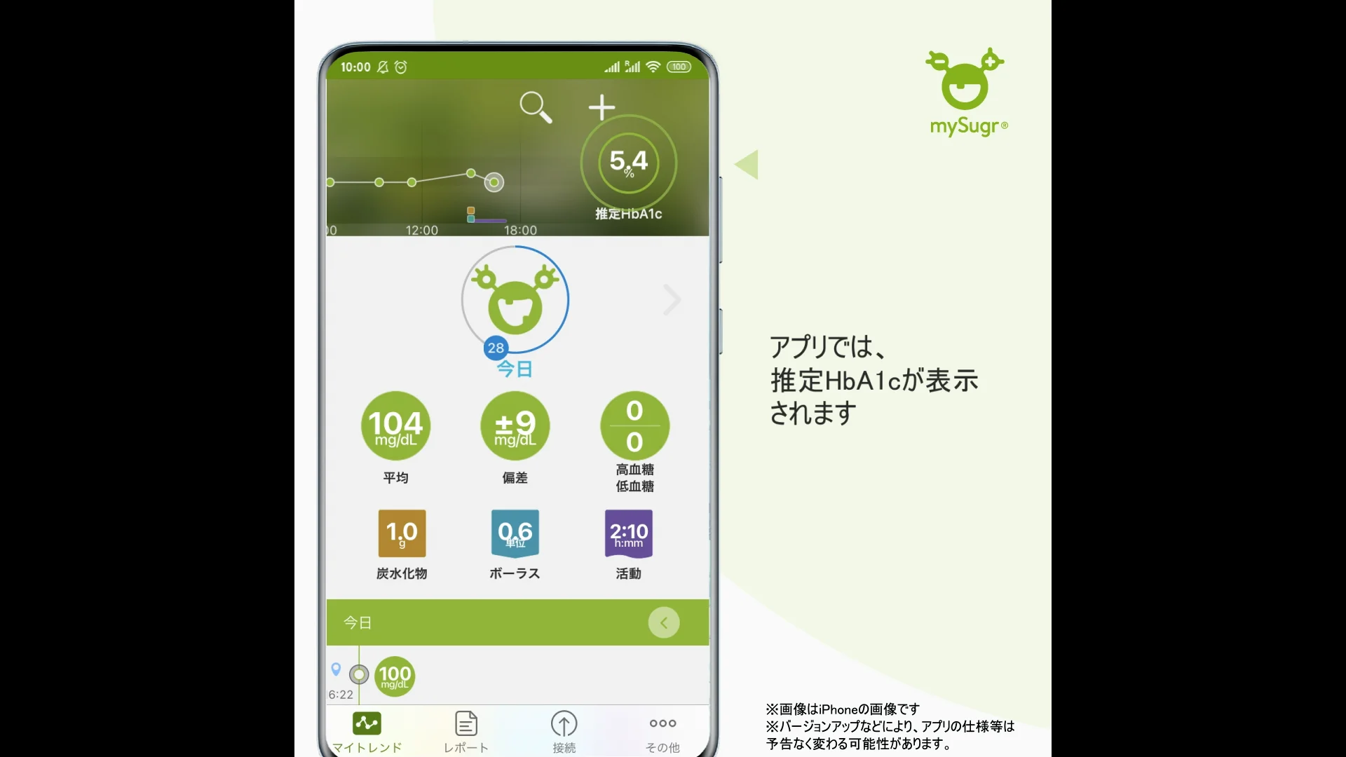 SUGAR✴︎ご購入前にプロフィール確認 はじめてプロフィールっぽい写真、撮ってみた🤳🍺