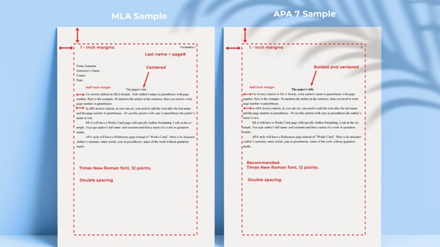 Apa Mla Format Examples Mla Format Examples And Simplified Style