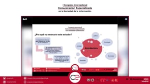 El periodismo especializado en arquitectura en la versión digital de los suplementos culturales españoles. El caso de Babelia, ABC Cultural y el Cultural en 2019