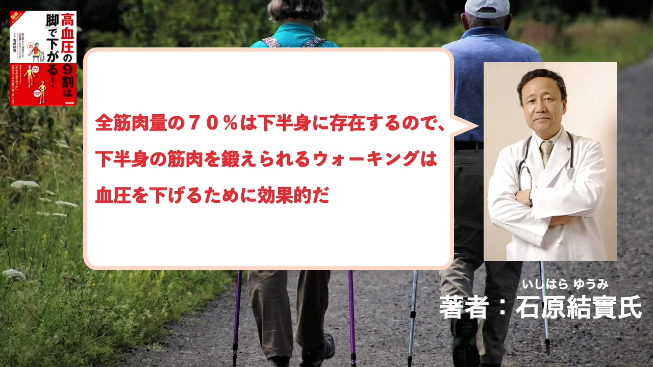 図解エクササイズ】 高血圧の9割は「脚」で下がる! | 石原 結實