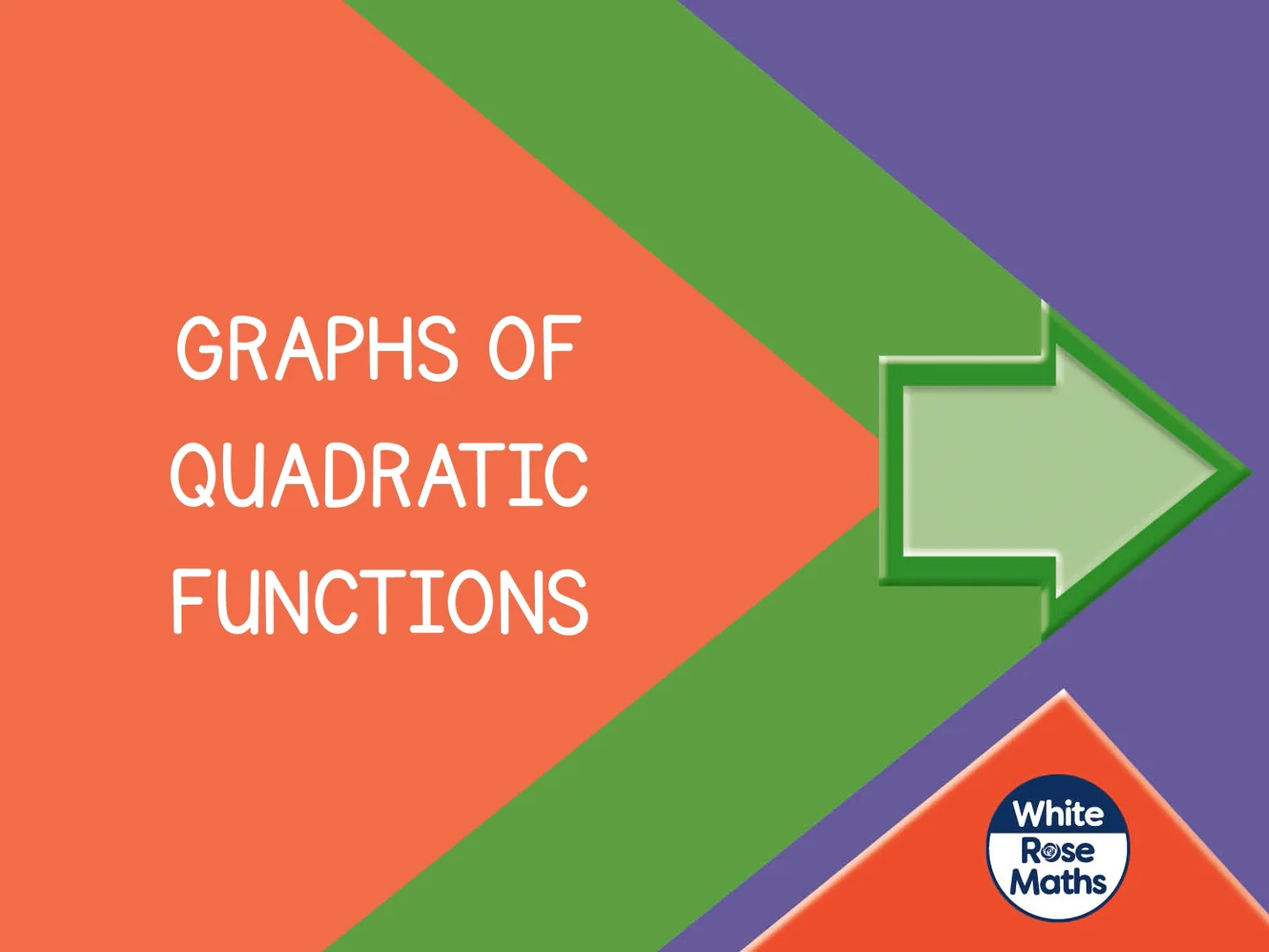 Aut11 6 6 Graphs Of Quadratic Functions On Vimeo
