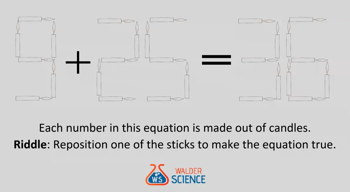 2021 12 02 Candle Equation (1) on Vimeo
