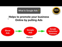 1 Introduction To Google Ads