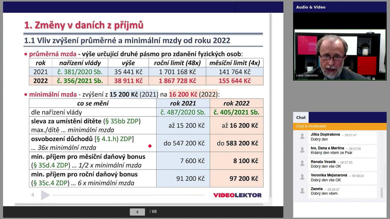 Novinky v daních a účetnictví 2022