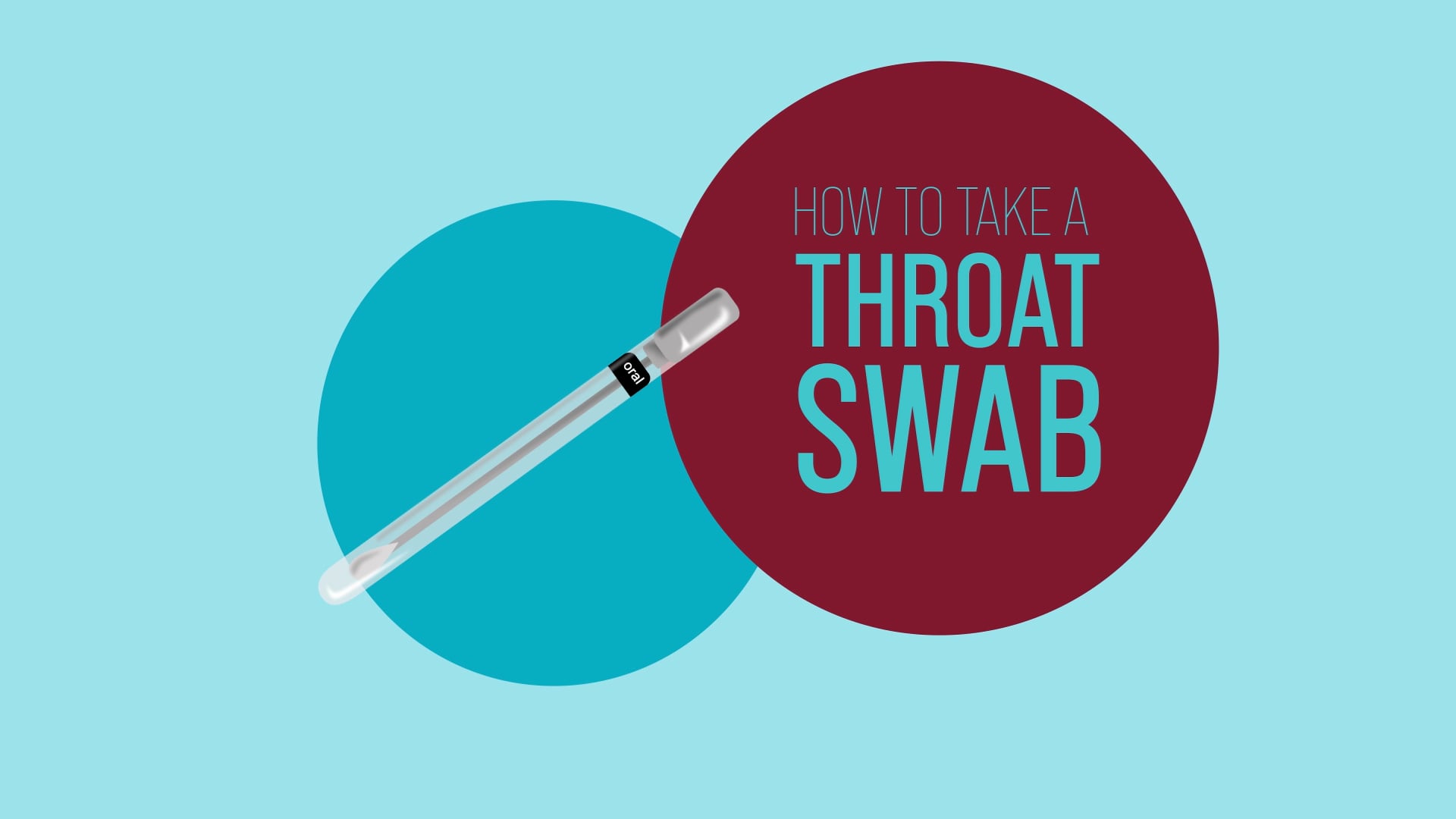 PREVENTX THROATSWAB