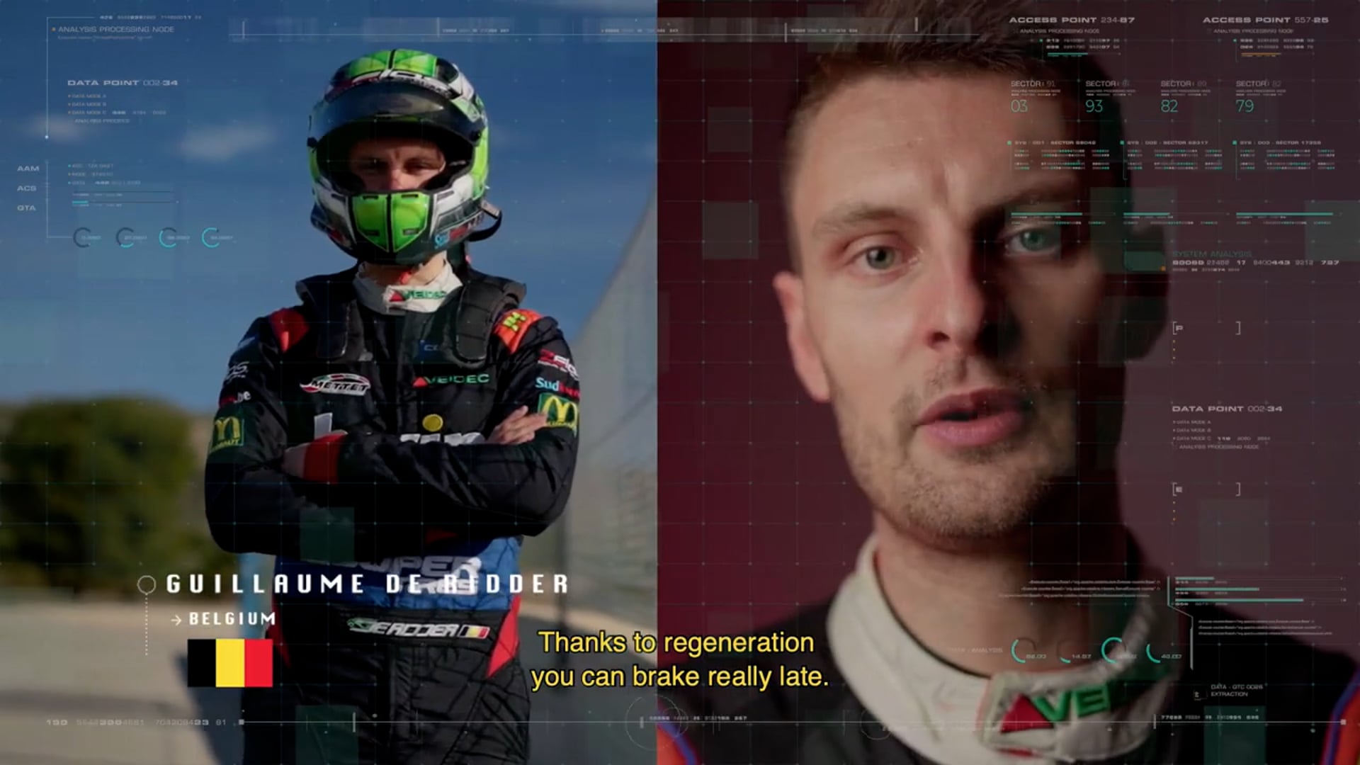 FIA RX2e | Car Test at Calafat Circuit