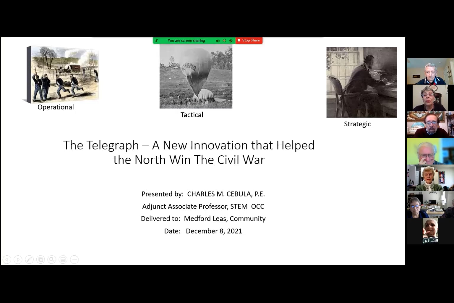 The Telegraph A New Innovation That Helped The North Win The Civil 