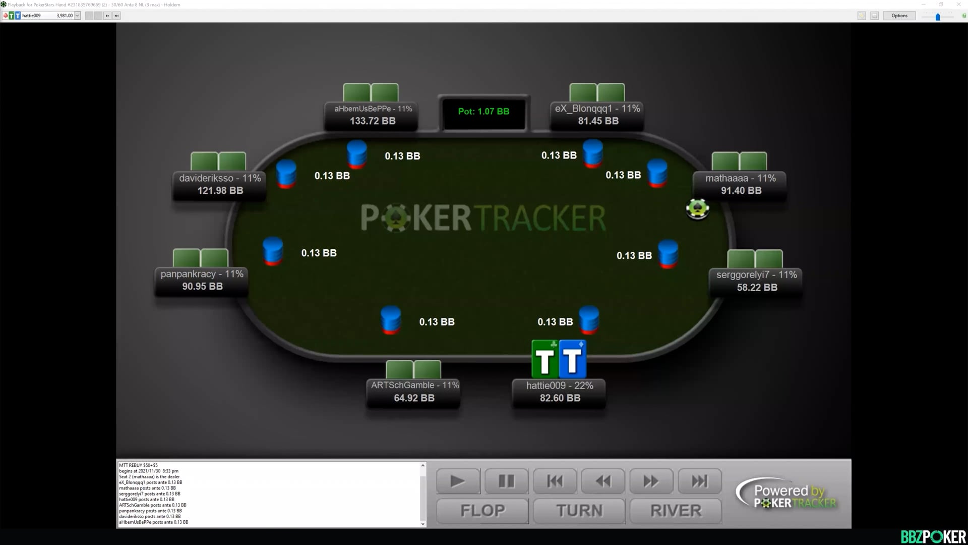 Big $55 Student Hand History Review