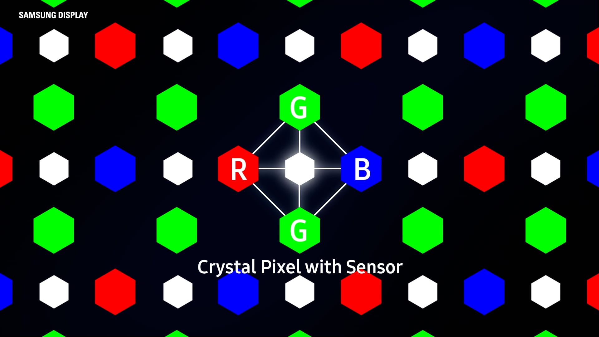Samsung Display_Tech_Incell