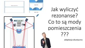 Jak wyliczyć rezonanse? Co do są mody pomieszczenia?