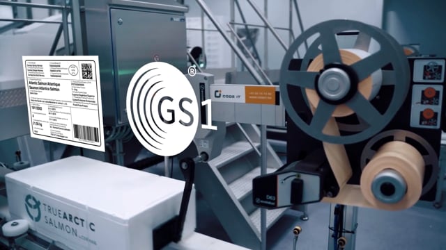 GS1 standards with CodeIT