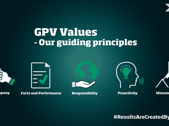 GPV Values