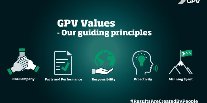 GPV Values