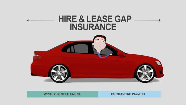 What is deals gap car insurance