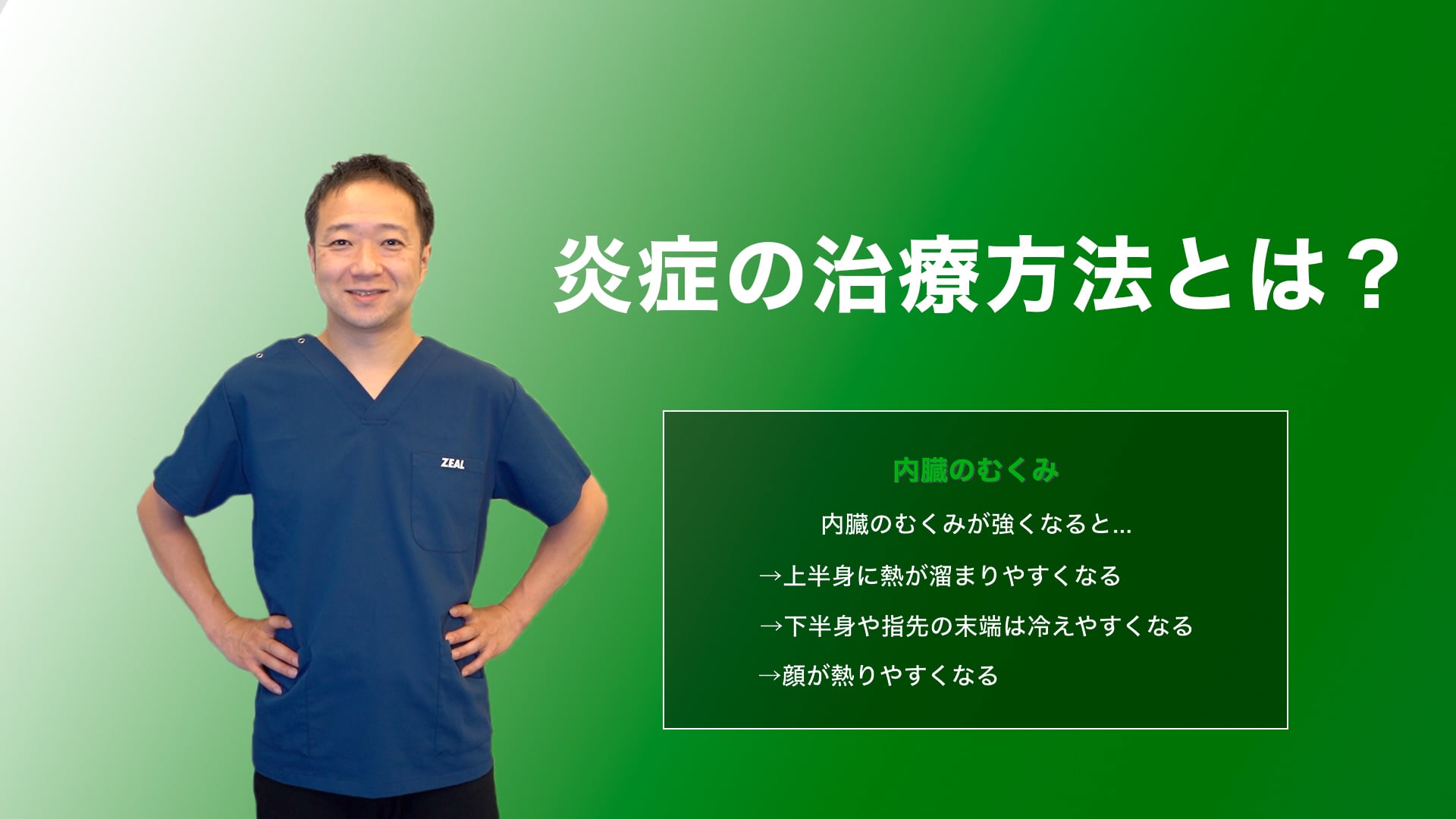 炎症の原因と治療法