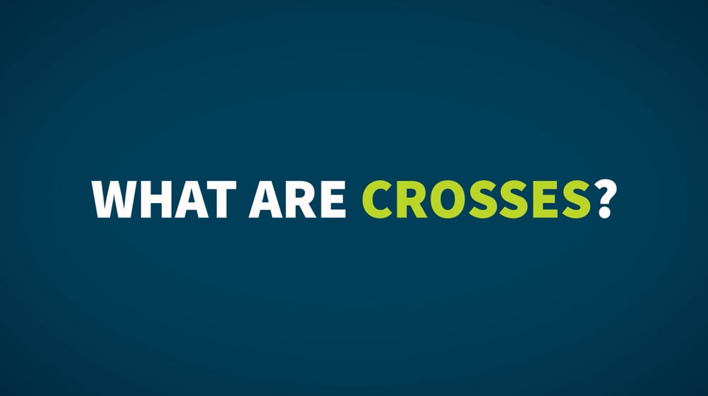FXTM Forex Basics - 07. What are Crosses?